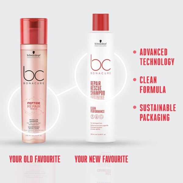 Schwarzkopf Professional Bonacure Repair Rescue Shampoo with Arginine, 250ml - Image 5