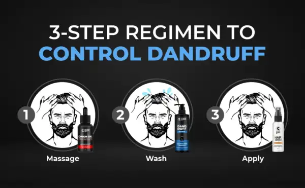 BEARDO  Dand Ruff - Image 3